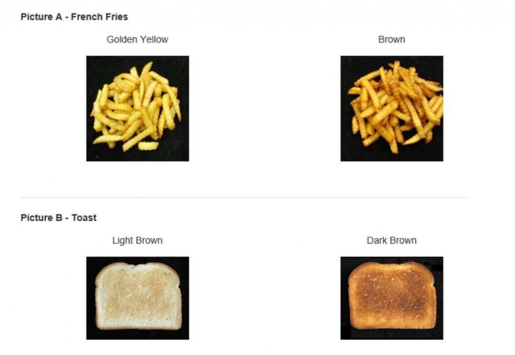 After new health warnings on chips and toast we rank the toxicity